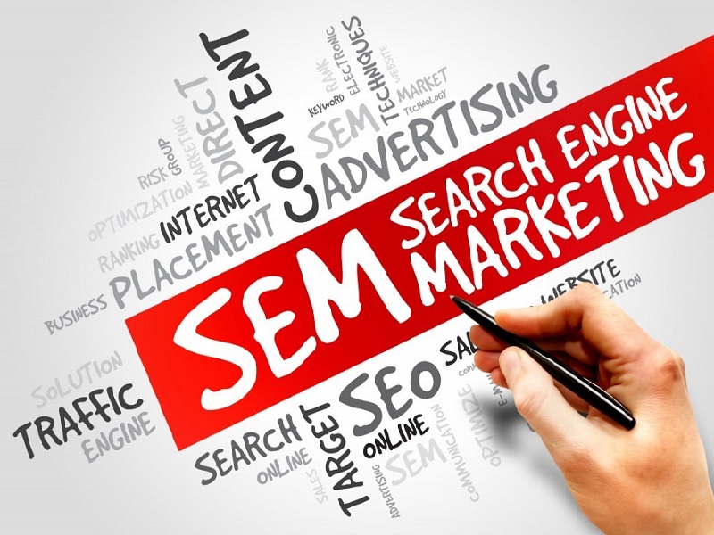 Tips Sukses Marketing Menggunakan Search Engine Marketing